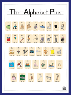 Alphabet Plus Poster