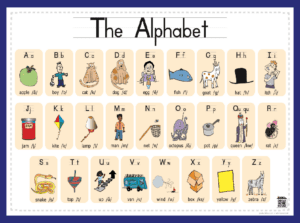 Alphabet Poster 01