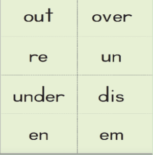 Prefixes and Suffixes Cards