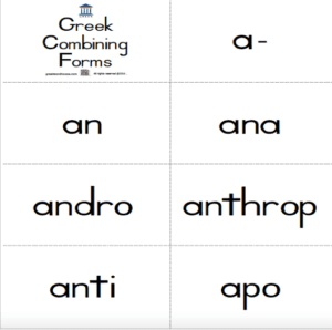 Greek Combining Forms